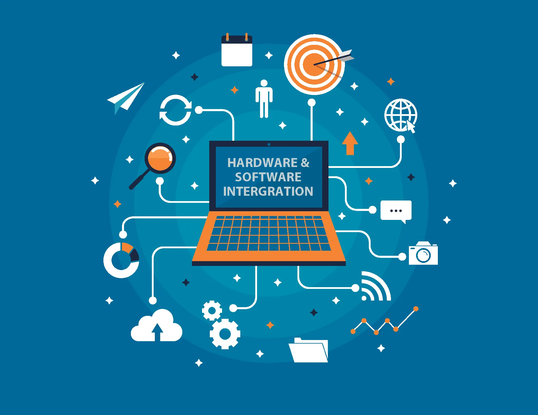 Hardware Integration & Deployment